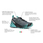SCARPA Women's Ribelle Run GTX Waterproof Trail Shoes