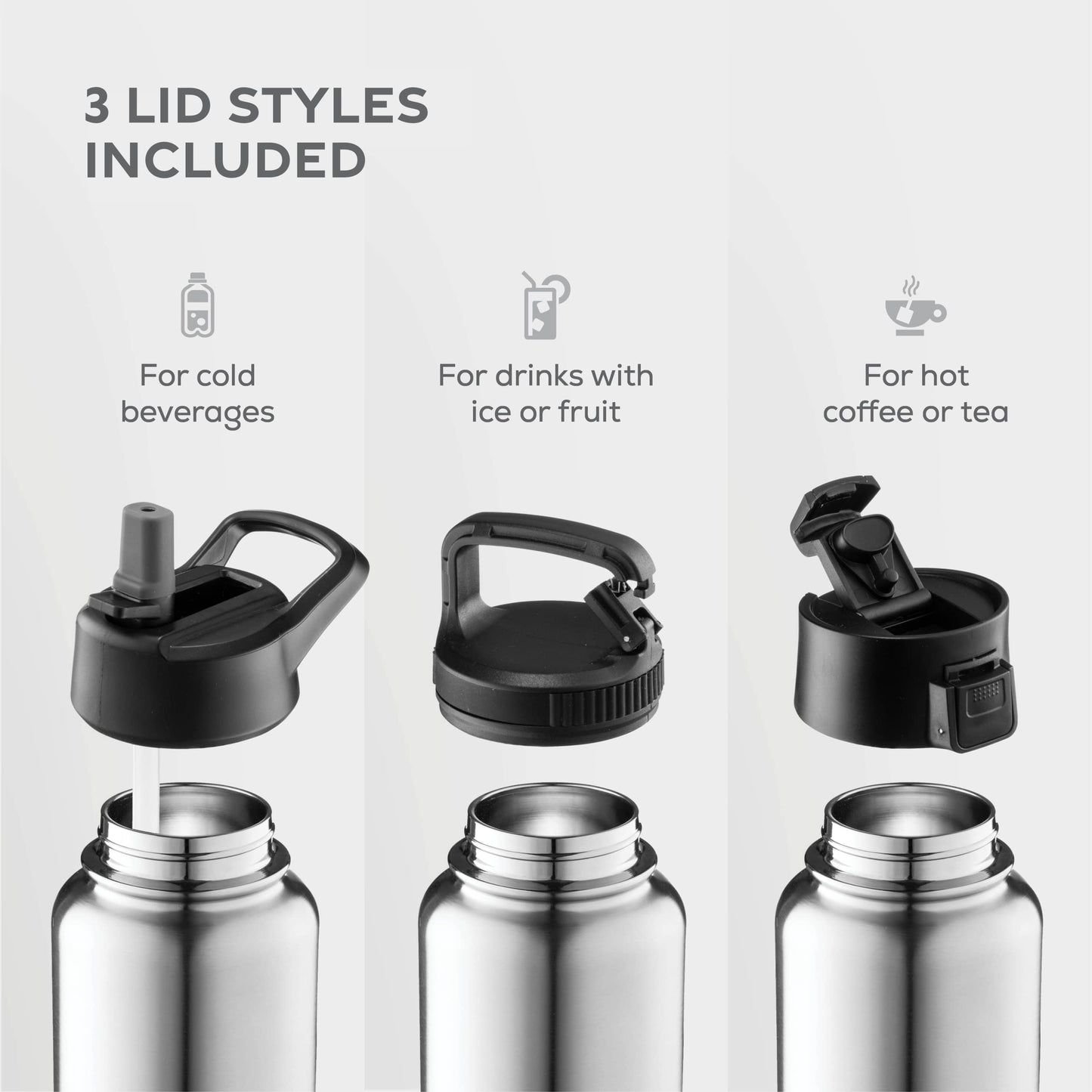 Insulated Sports Water Bottle with Straw