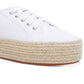 Wild Pair Women's Round Toe Platform Lace up Athletic Sneakers White Size 8.5 M