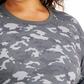 ID Ideology Women's Camo Print Sweatshirt Gray Size 2X