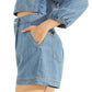 GUESS Women's Nenita Denim Shorts Assorted Size 29