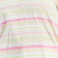 Style & Co Women's Plus Cotton Striped Tee Pink Size 0X