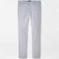 Peter Millar - Surge Performance Trouser Pants