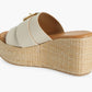 Chocolat Blu - Women's Jana Wedge