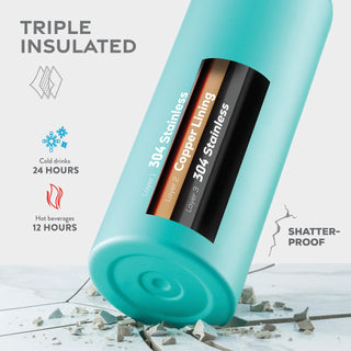 Insulated Sports Water Bottle with Straw