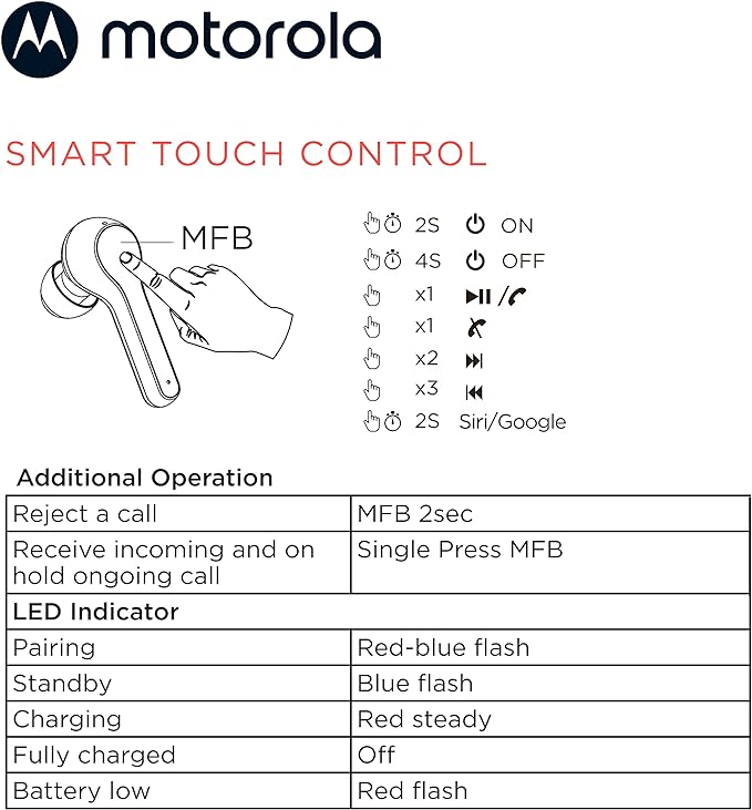 Motorola Moto Buds 085-True Wireless Bluetooth Earbuds with Microphone and USB-C Charging Case - IPX5 Water Resistant, Smart Touch-Control, Lightweight Comfort-Fit, Clear Sound & Deep Bass - Black