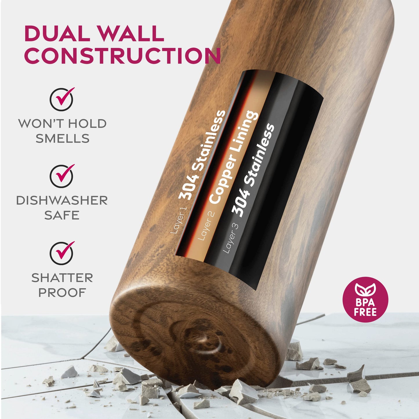 Insulated Sports Water Bottle with Straw