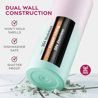 Insulated Sports Water Bottle with Straw