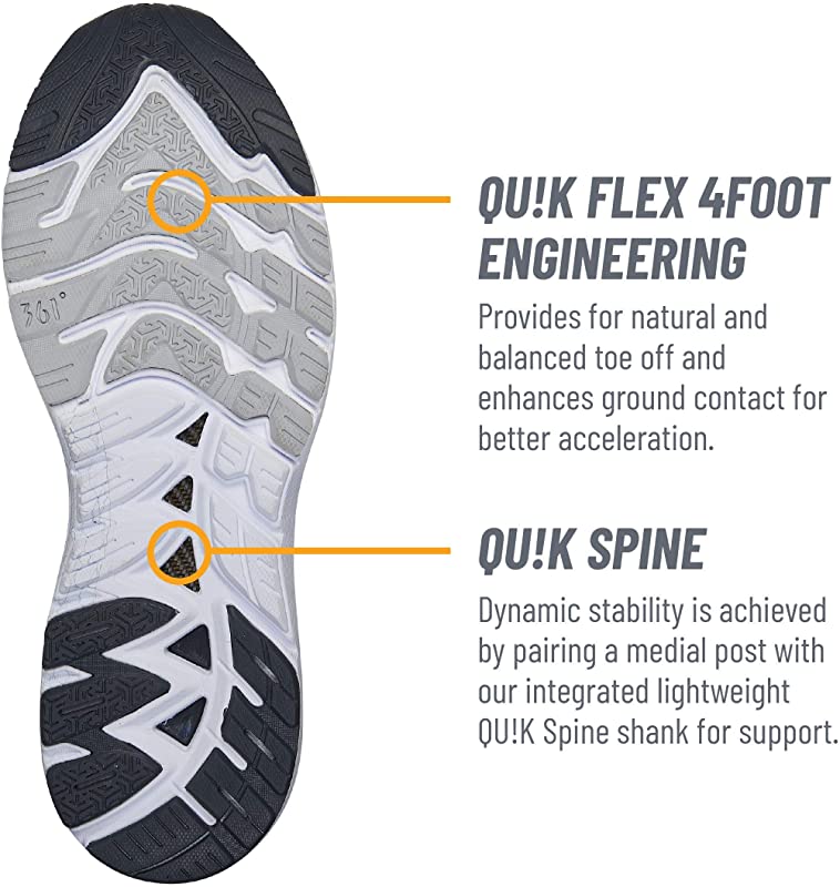 361 Degrees Men's Sensation 4 Running Shoes Gray Size 10.5 D(M) US