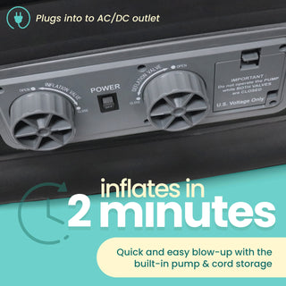 EZ INFLATE Double High Luxury Air Mattress with Built in Pump