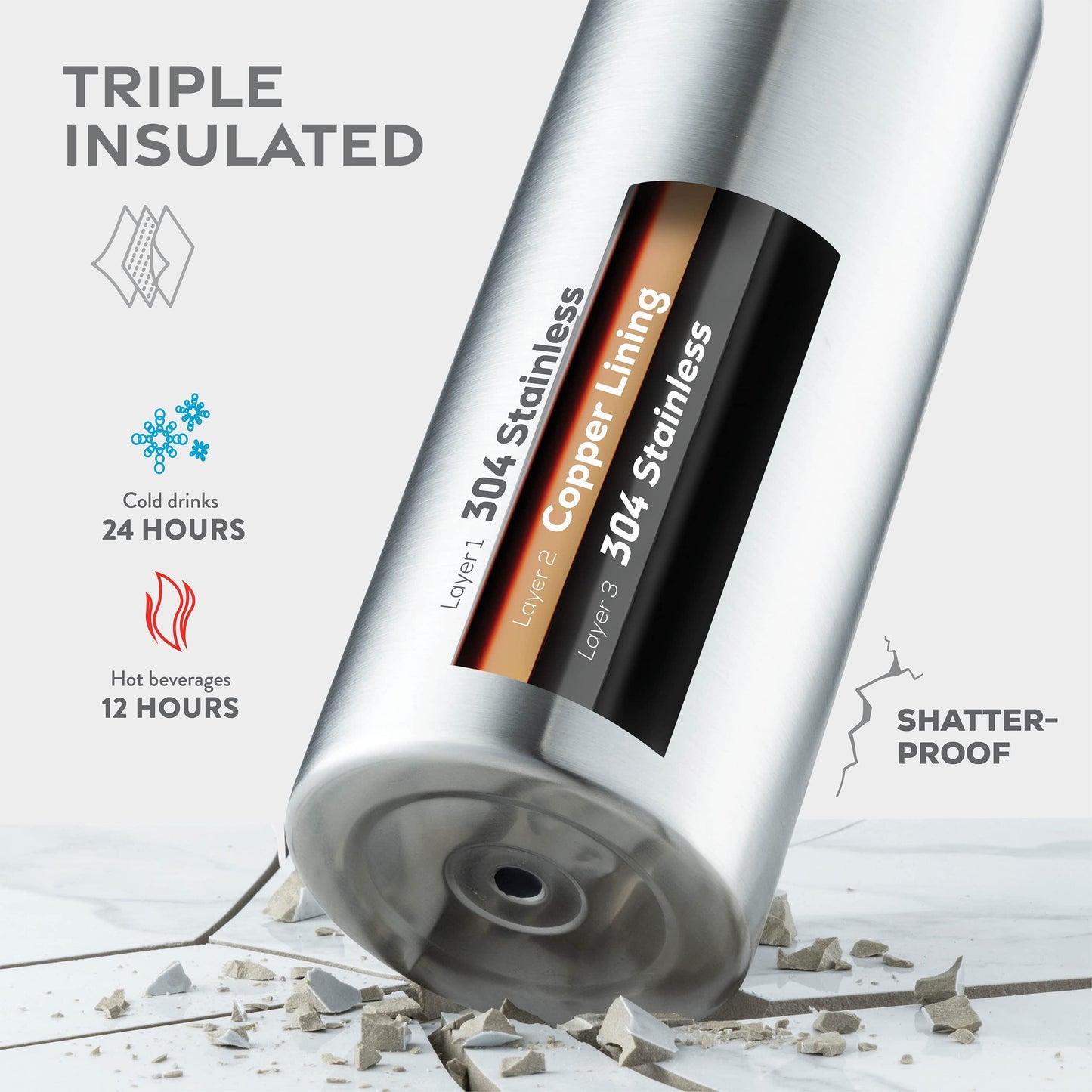 Insulated Sports Water Bottle with Straw