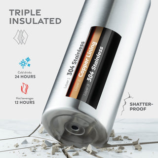 Insulated Sports Water Bottle with Straw