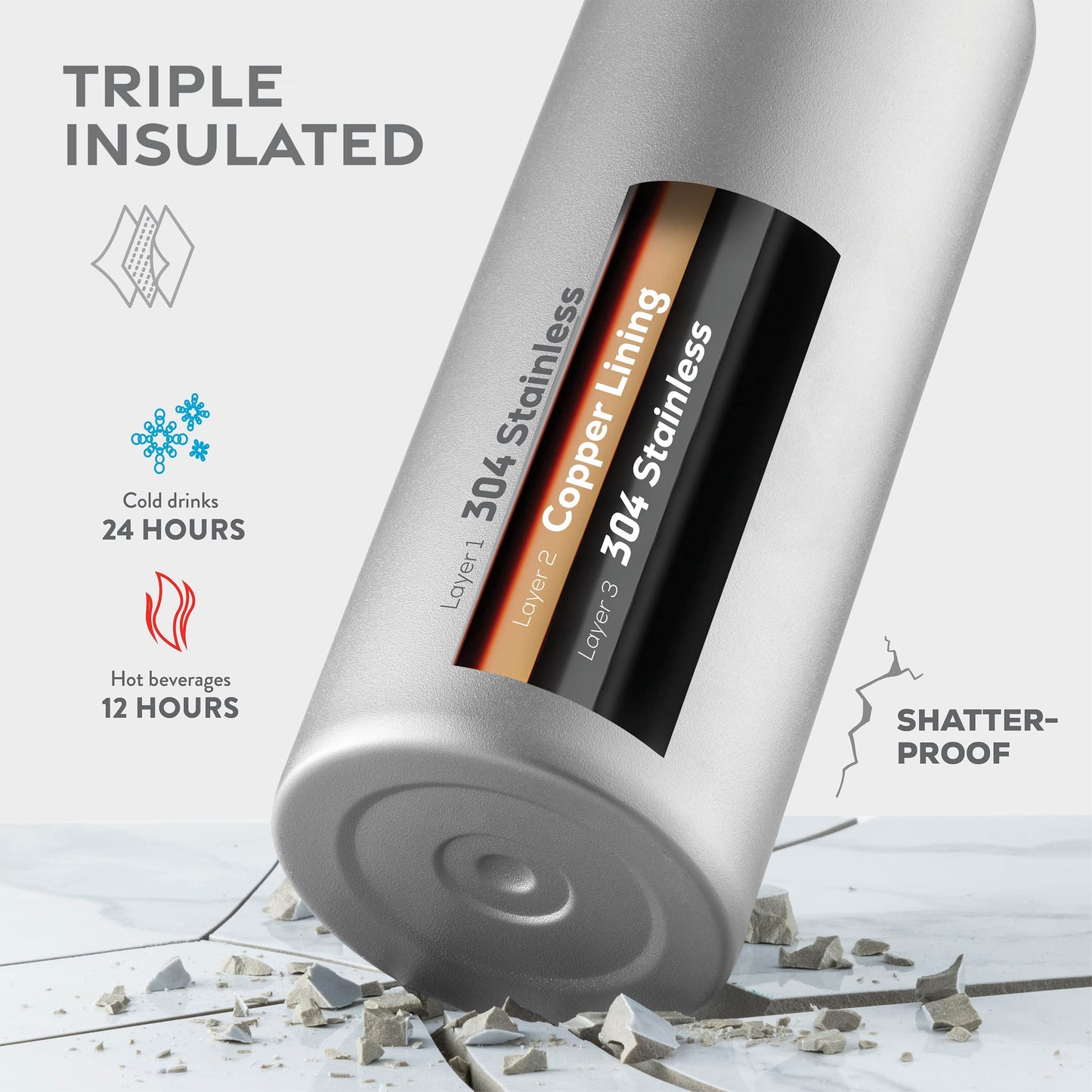 Insulated Sports Water Bottle with Straw