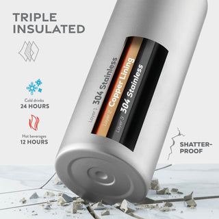 Insulated Sports Water Bottle with Straw