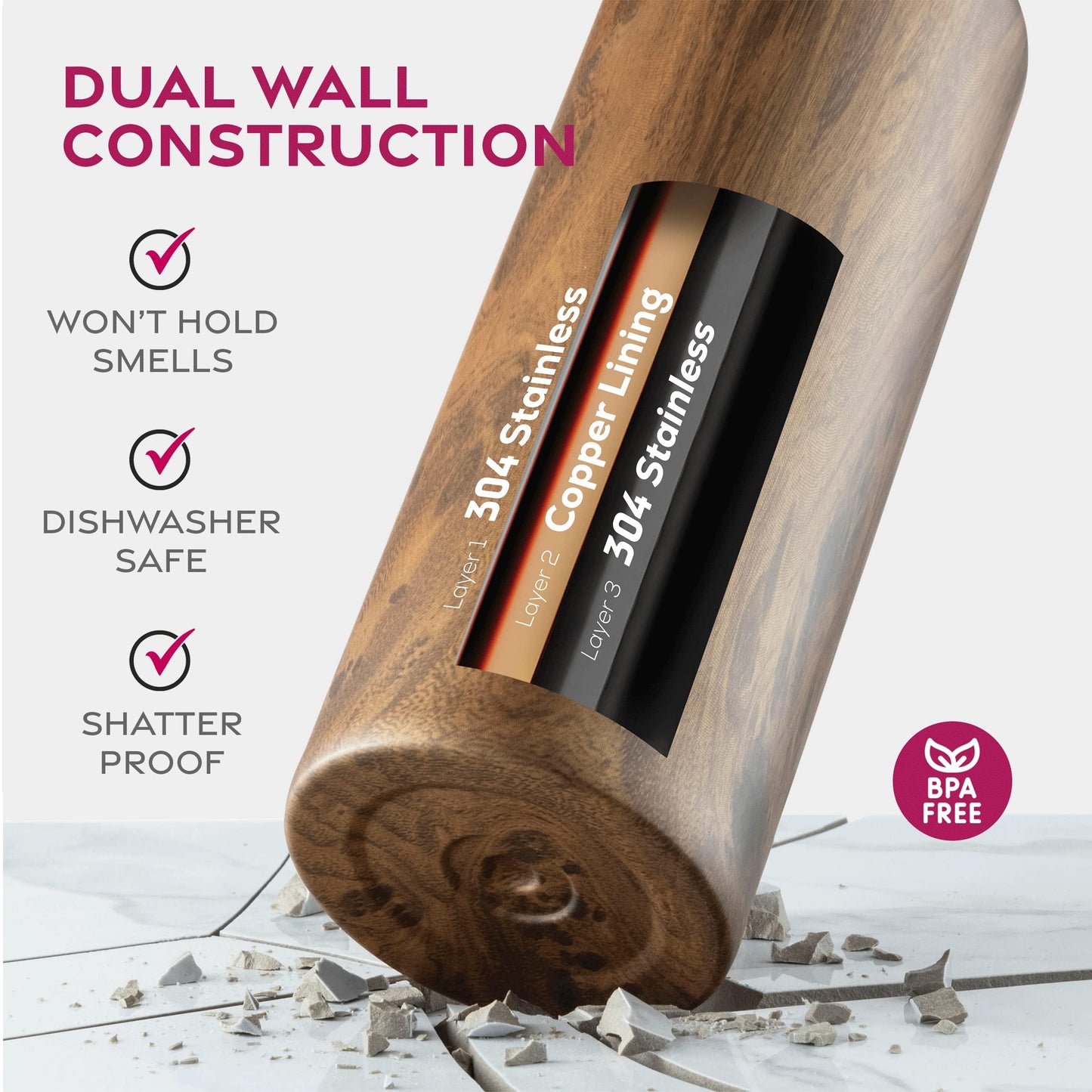 Insulated Sports Water Bottle with Straw