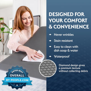 Sky Solutions Anti Fatigue Floor Mat