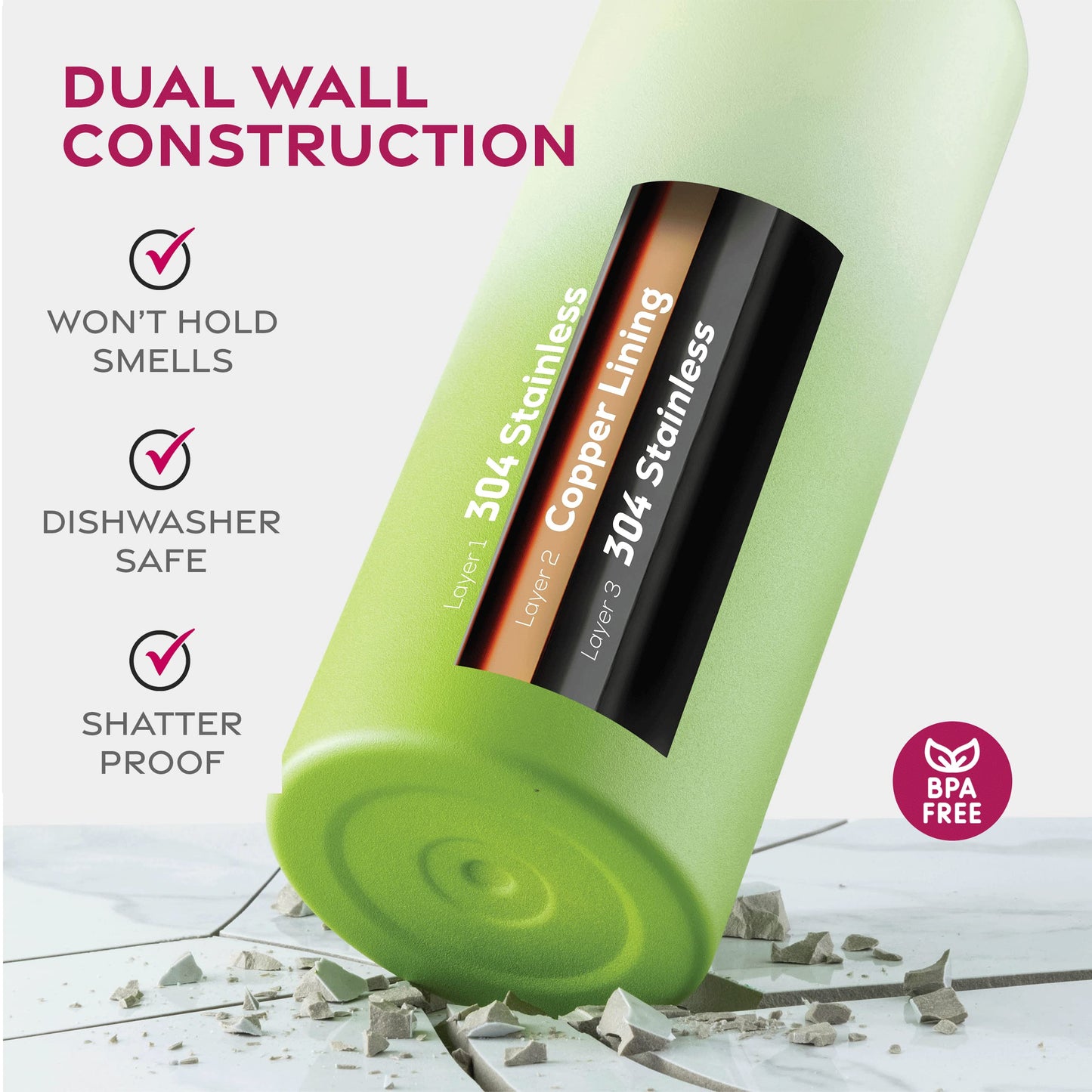 Insulated Sports Water Bottle with Straw