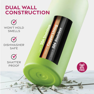 Insulated Sports Water Bottle with Straw