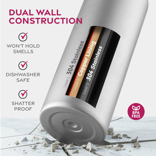 Insulated Sports Water Bottle with Straw