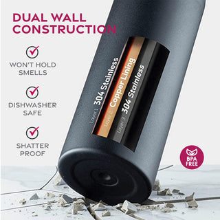 Insulated Sports Water Bottle with Straw