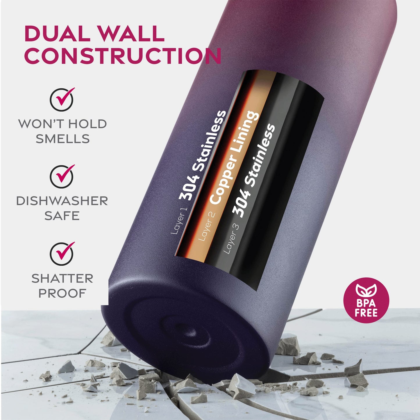 Insulated Sports Water Bottle with Straw