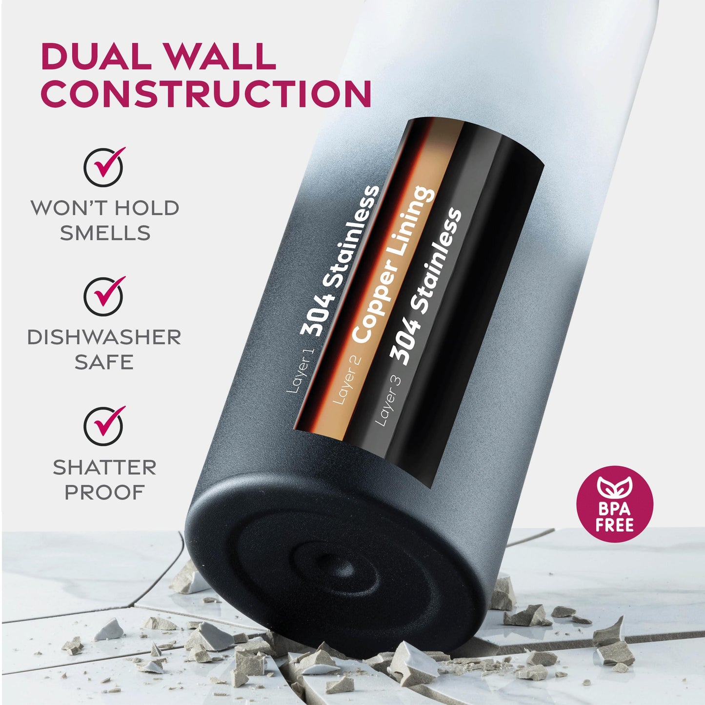 Insulated Sports Water Bottle with Straw