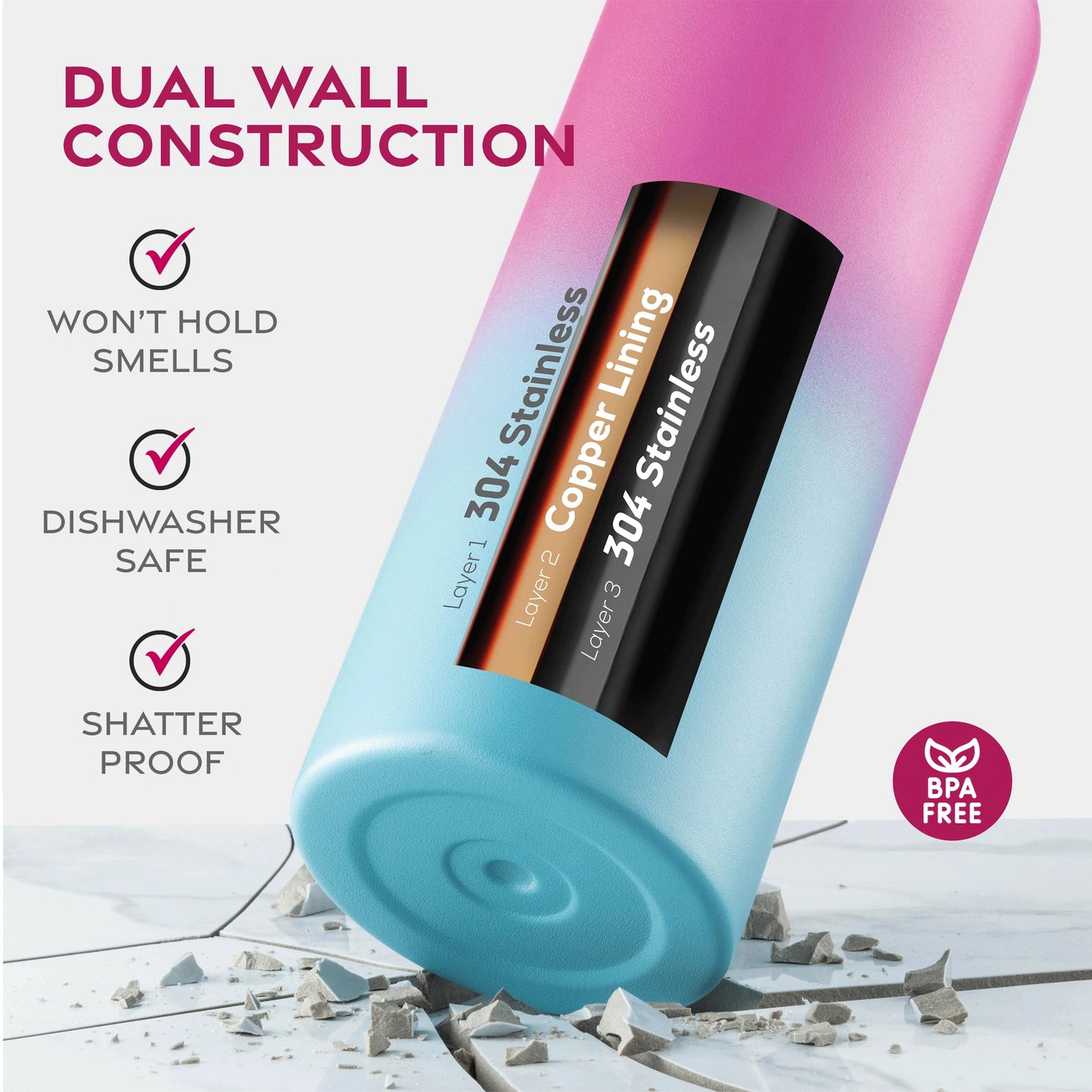 Insulated Sports Water Bottle with Straw