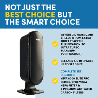 VEVA 8000 Black Air Purifier for Home