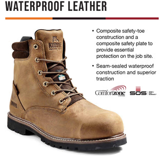 Kodiak Men's McKinney Soft Toe Waterproof Industrial Boots