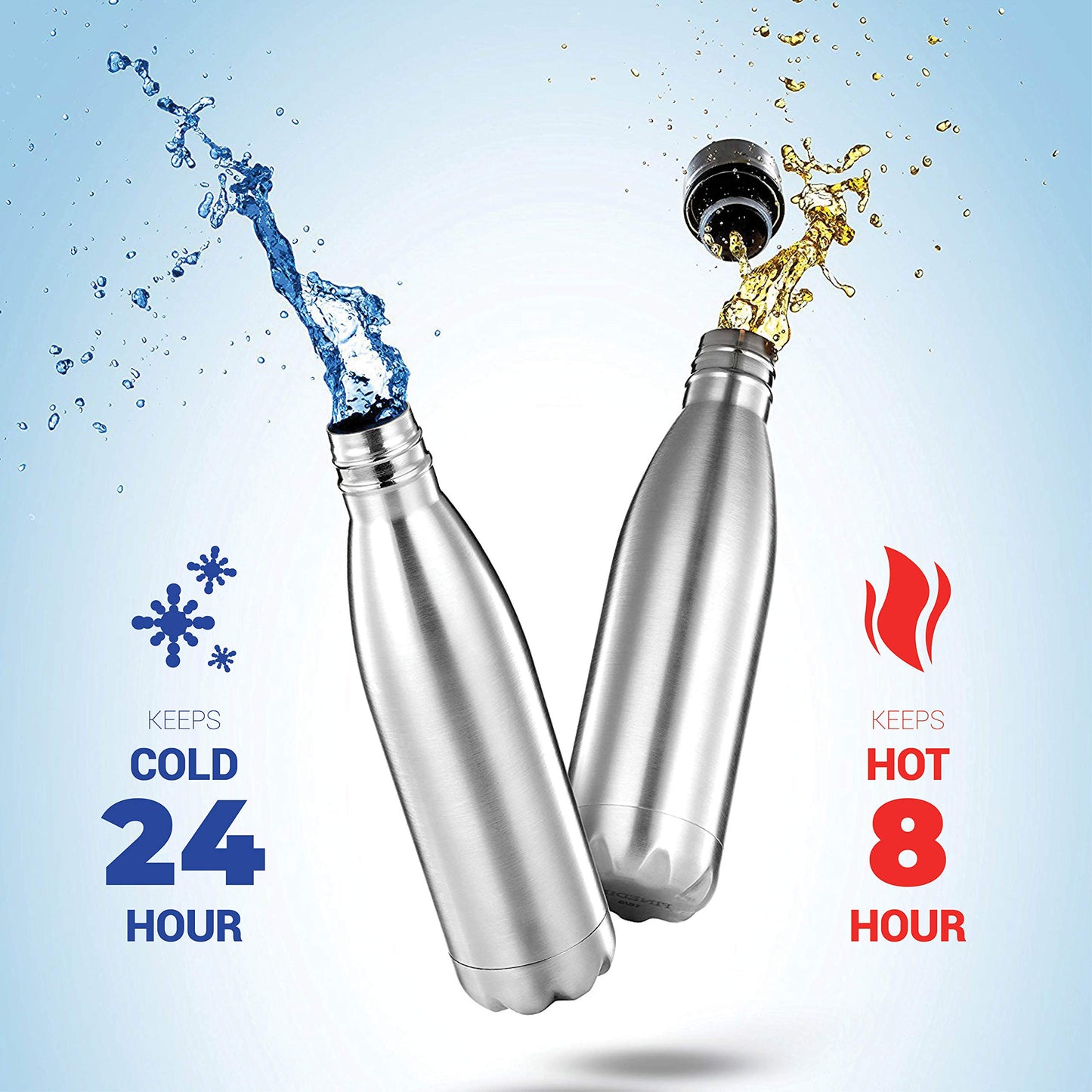 Triple-Insulated Stainless Steel Water Bottle - 2 Pack
