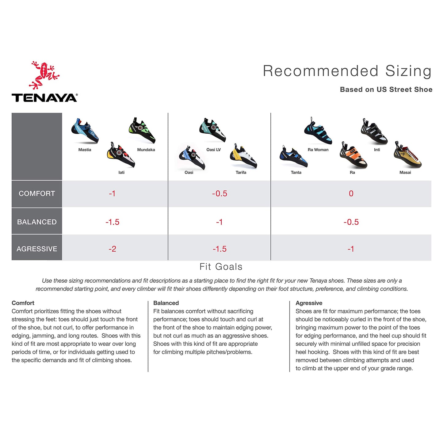 Tenaya Masai Men's Climbing Shoes - Size 6