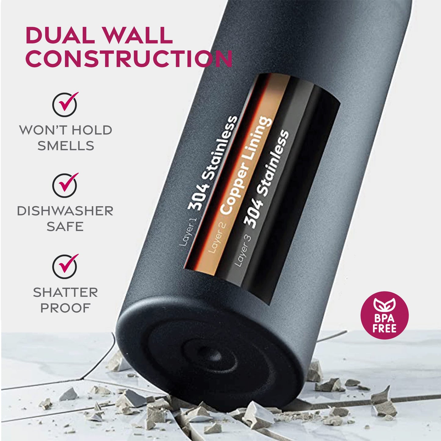 Insulated Sports Water Bottle with Straw