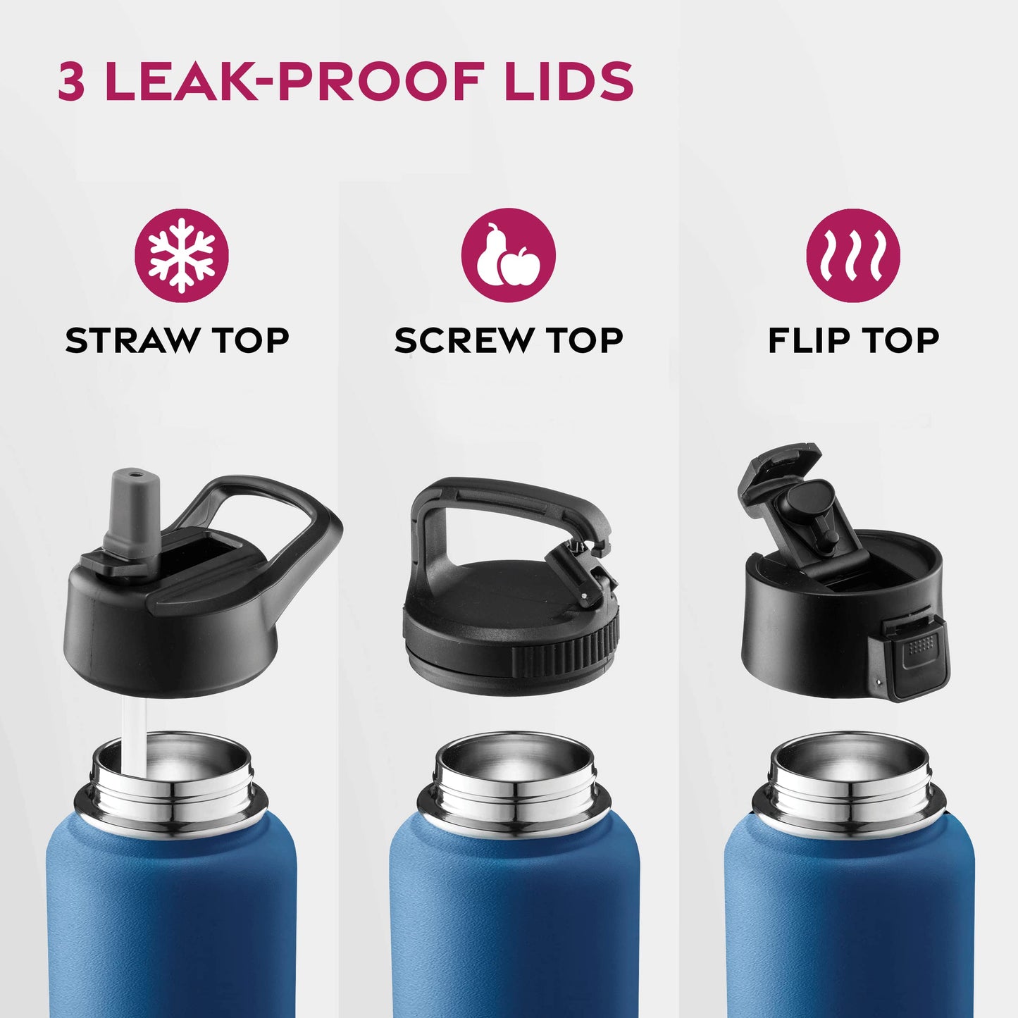 Insulated Sports Water Bottle with Straw