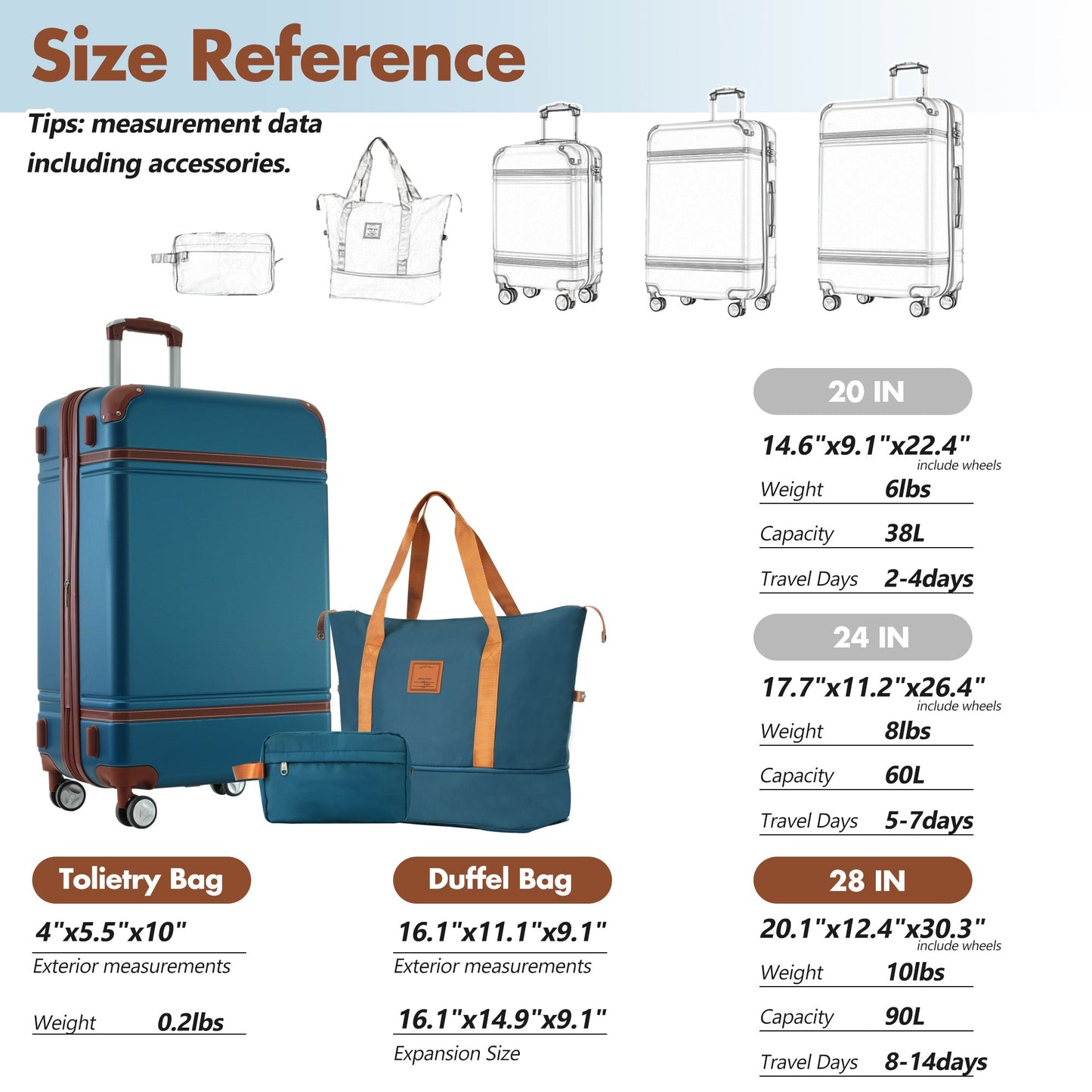 GigaTech Hardshell 3-Piece Lightweight Luggage Set - Blue 28 Inch