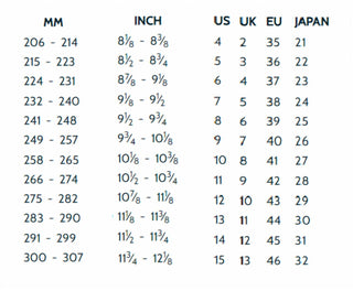 Emu Australia - Women's Mayberry Corky Slide Sandal