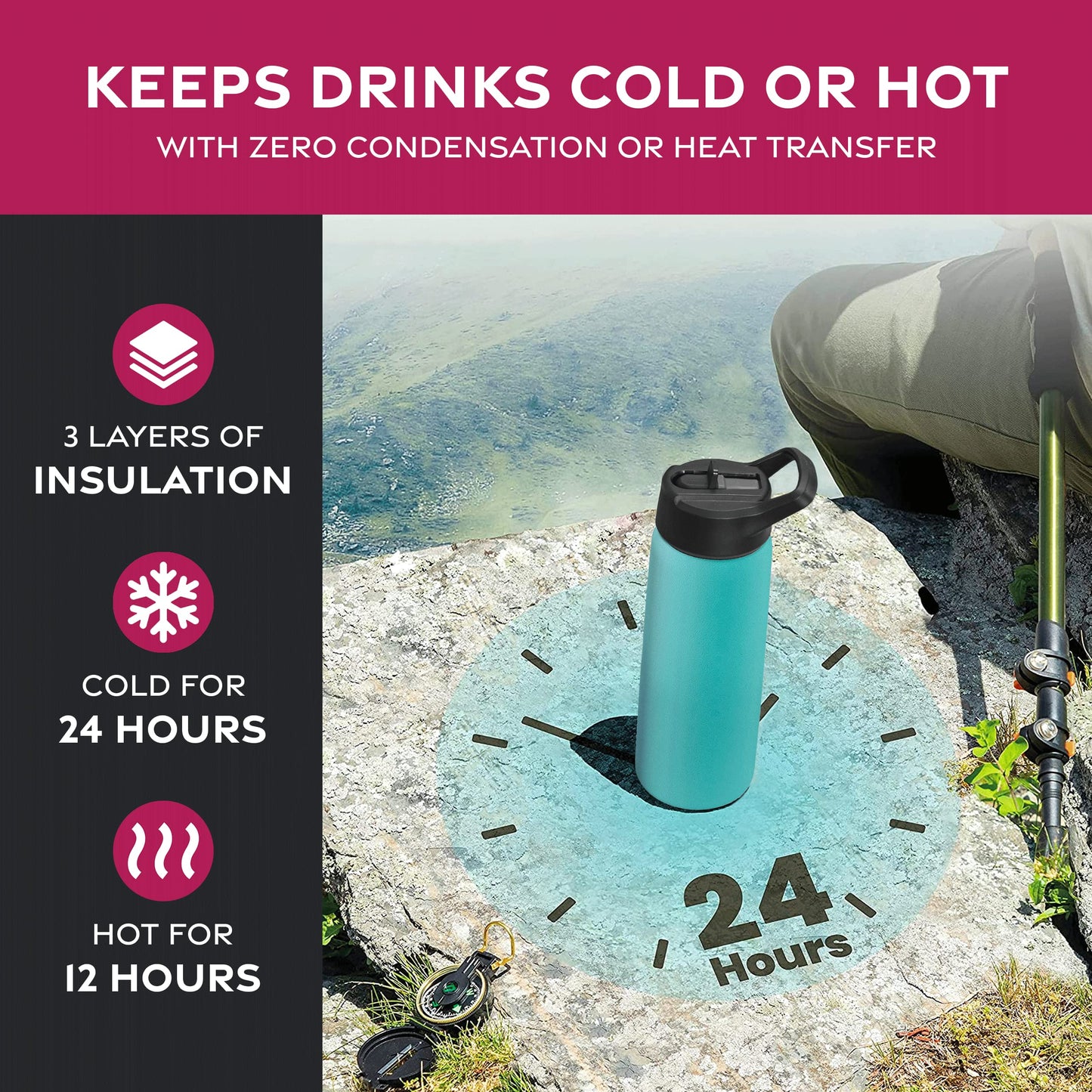 Insulated Sports Water Bottle with Straw