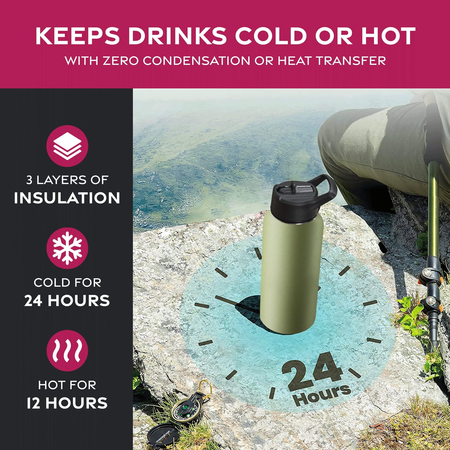 Insulated Sports Water Bottle with Straw