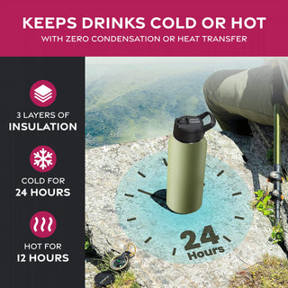 Insulated Sports Water Bottle with Straw