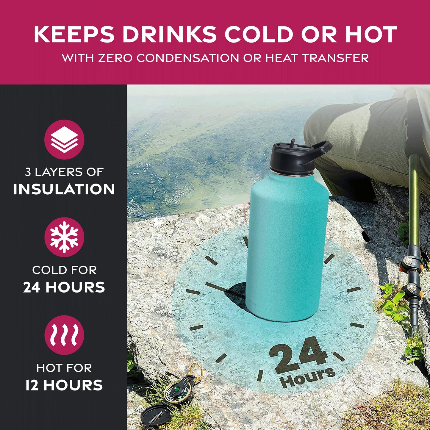 Insulated Sports Water Bottle with Straw