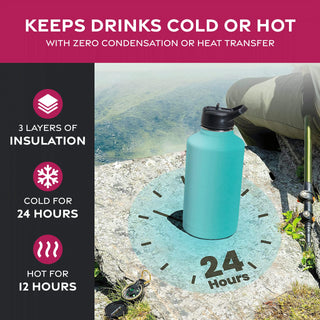 Insulated Sports Water Bottle with Straw