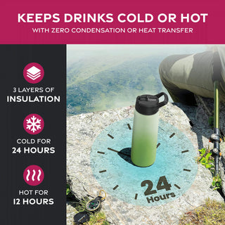 Insulated Sports Water Bottle with Straw