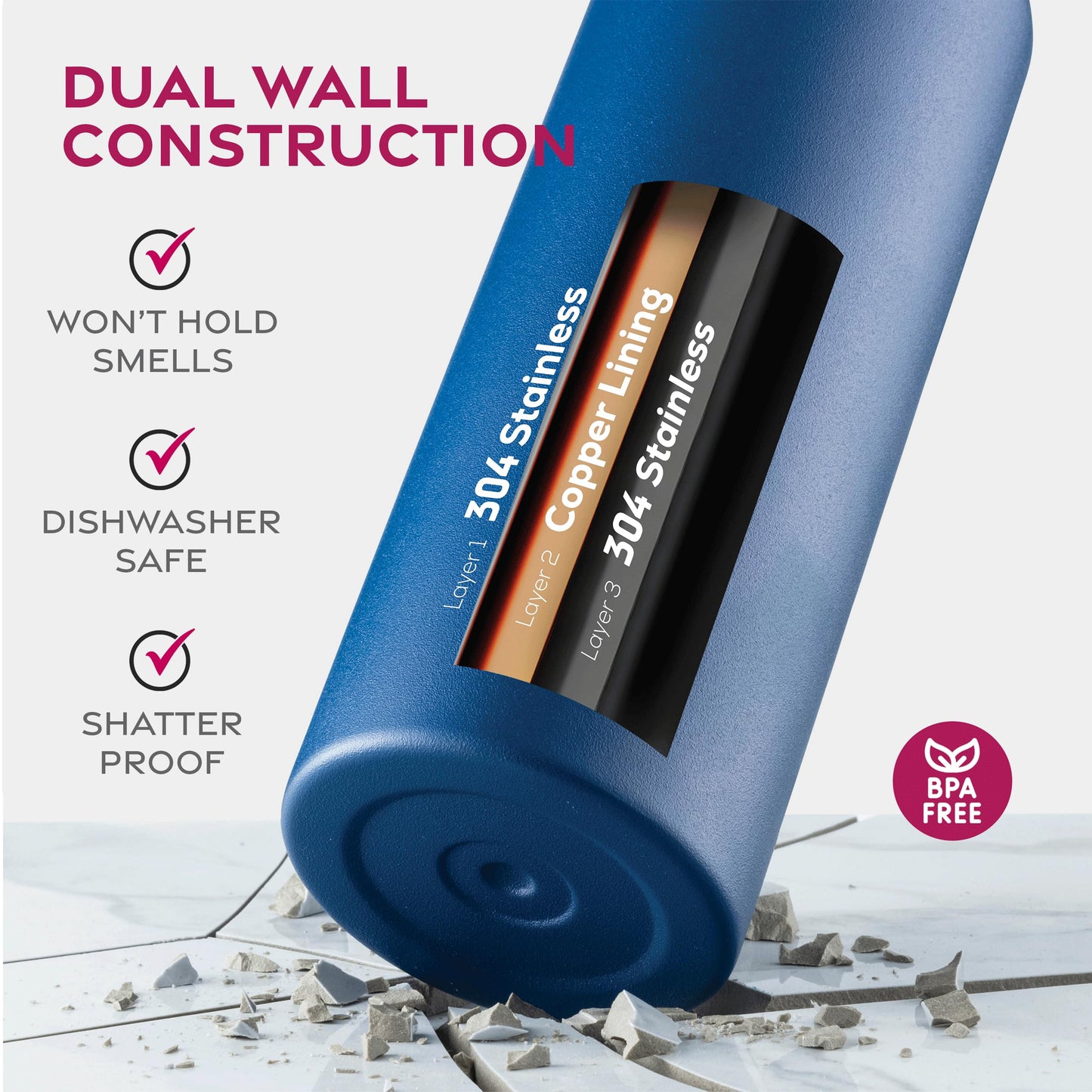 Insulated Sports Water Bottle with Straw