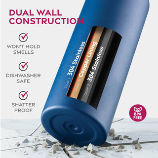 Insulated Sports Water Bottle with Straw