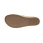 Corkys Footwear - Women Peace Out Wedge Sandal