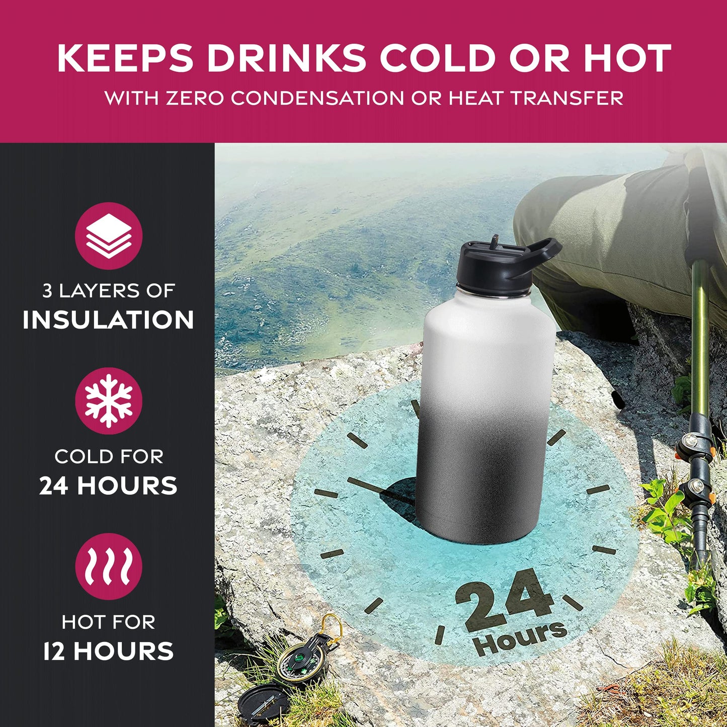 Insulated Sports Water Bottle with Straw