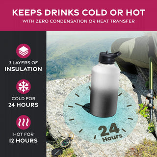 Insulated Sports Water Bottle with Straw