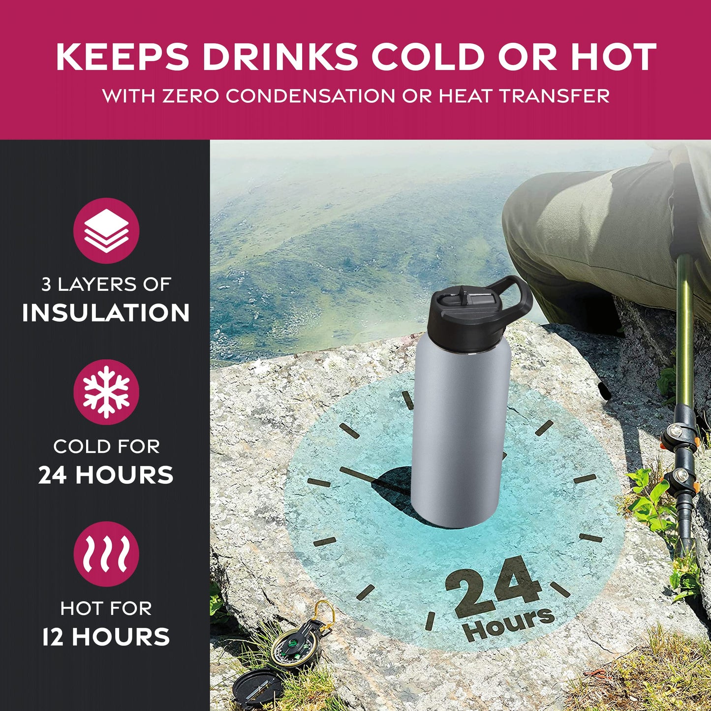 Insulated Sports Water Bottle with Straw