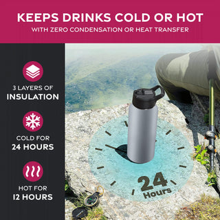 Insulated Sports Water Bottle with Straw