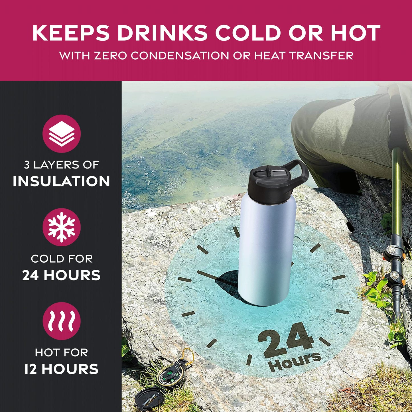 Insulated Sports Water Bottle with Straw