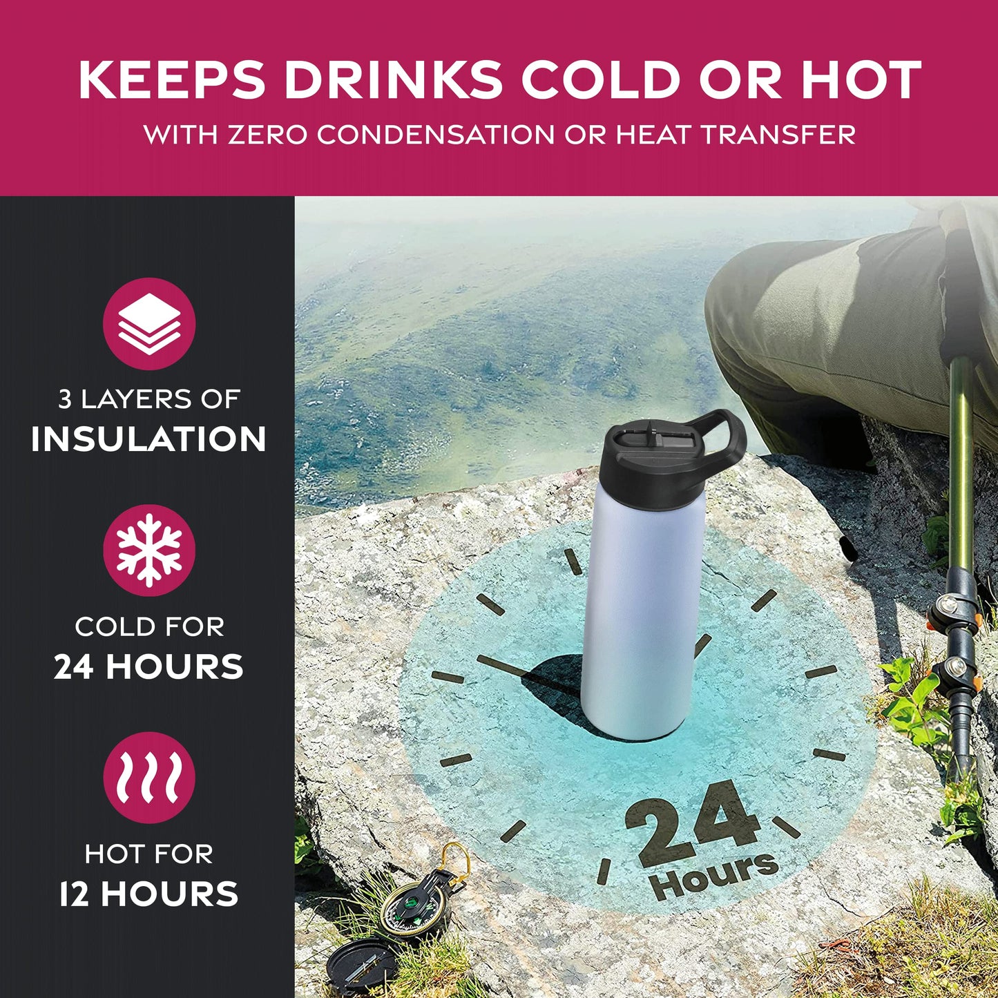 Insulated Sports Water Bottle with Straw
